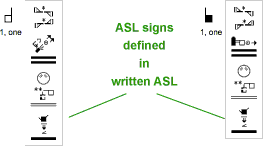 ASl Dictionary Definitions
