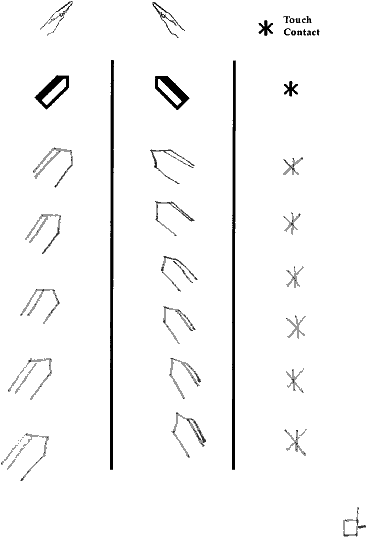 sign by handwriting