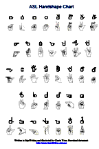 Asl Handshapes Chart