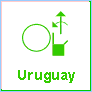 Uruguay